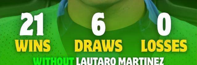 多宝网页版 -里程碑夜费耶诺德回应争议；全明星赛赛前刷纪录；质疑声仍在；身体对抗强度拉满(曼城遭费耶诺德绝平)